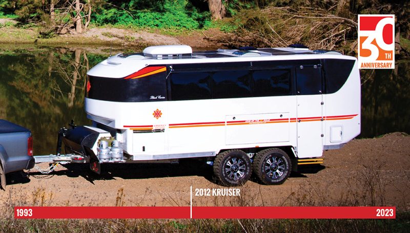 Offroad Caravans 30 Year Timeline - Kimberley Kampers Australia